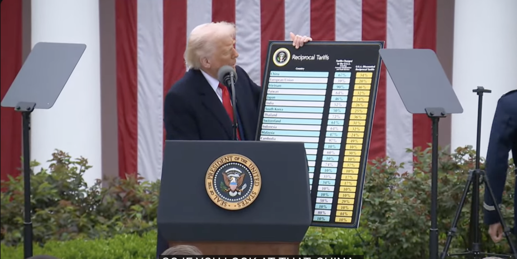 trump tariffs